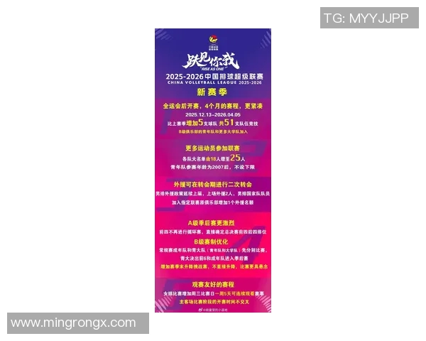 杭州排球队在全国排球配合排行榜中荣获第六名展现实力与团队精神