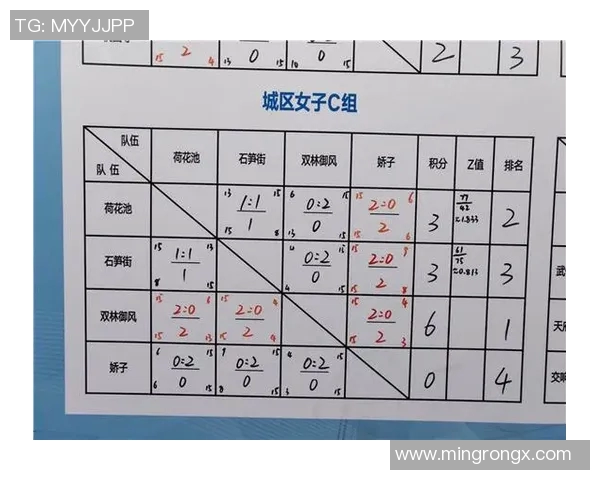 赛后分析：北京排球队与成都排球队心理素质的较量与启示