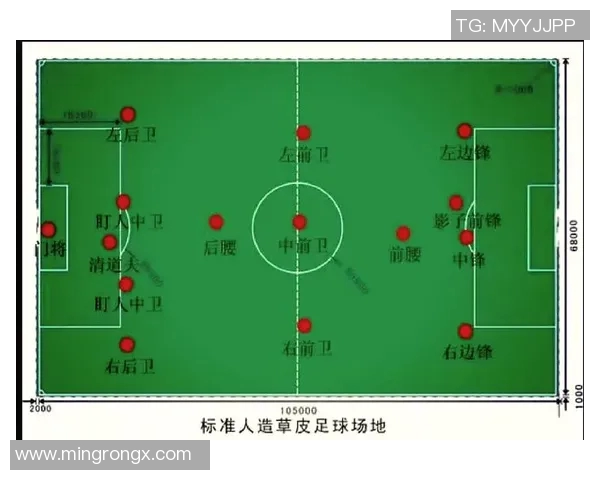足球明星各司其职探秘不同位置的角色与影响力